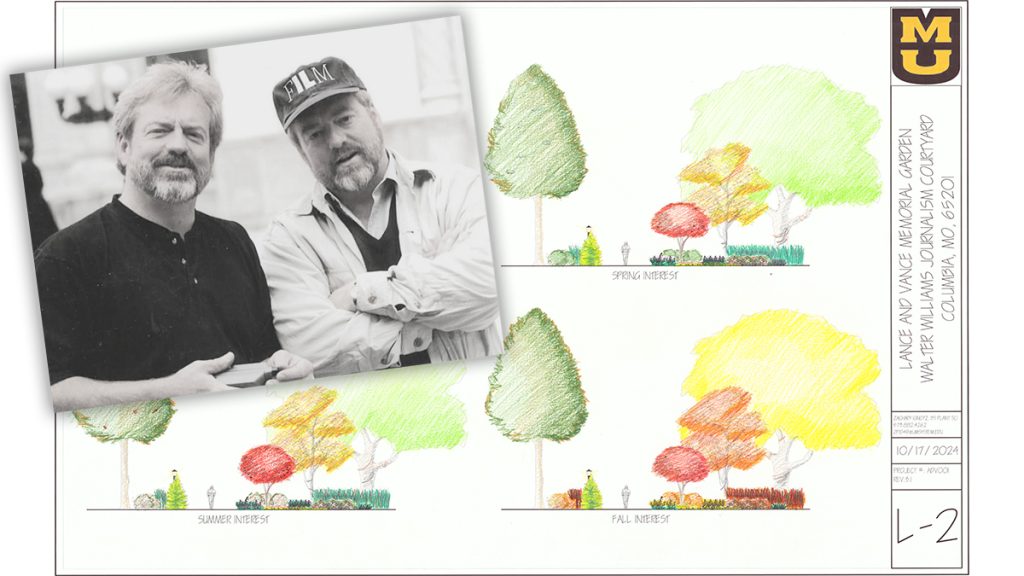 Lance and Vance Heflin and a landscaping plan for the Heflin Garden